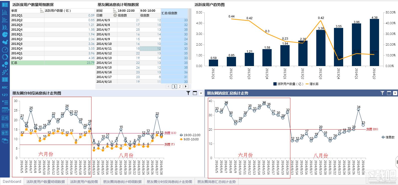 FineExcel,数据分析利器,FineExcel数据分析利器,Excel数据分析