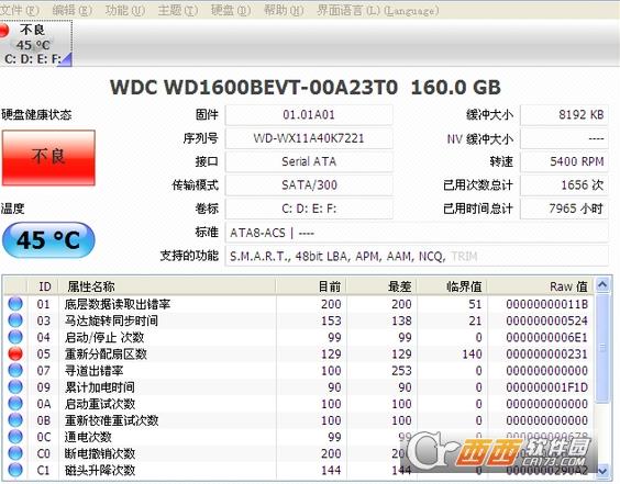 CrystalDiskInfo,硬盘检测,硬盘工具.