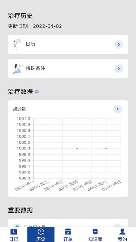 费腹在线手机版下载,费腹在线,看病app