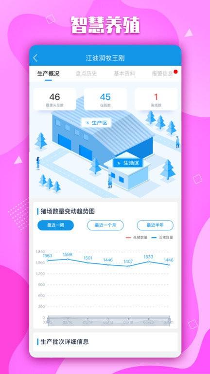 畜牧圈app下载,畜牧圈,畜牧app,养殖app